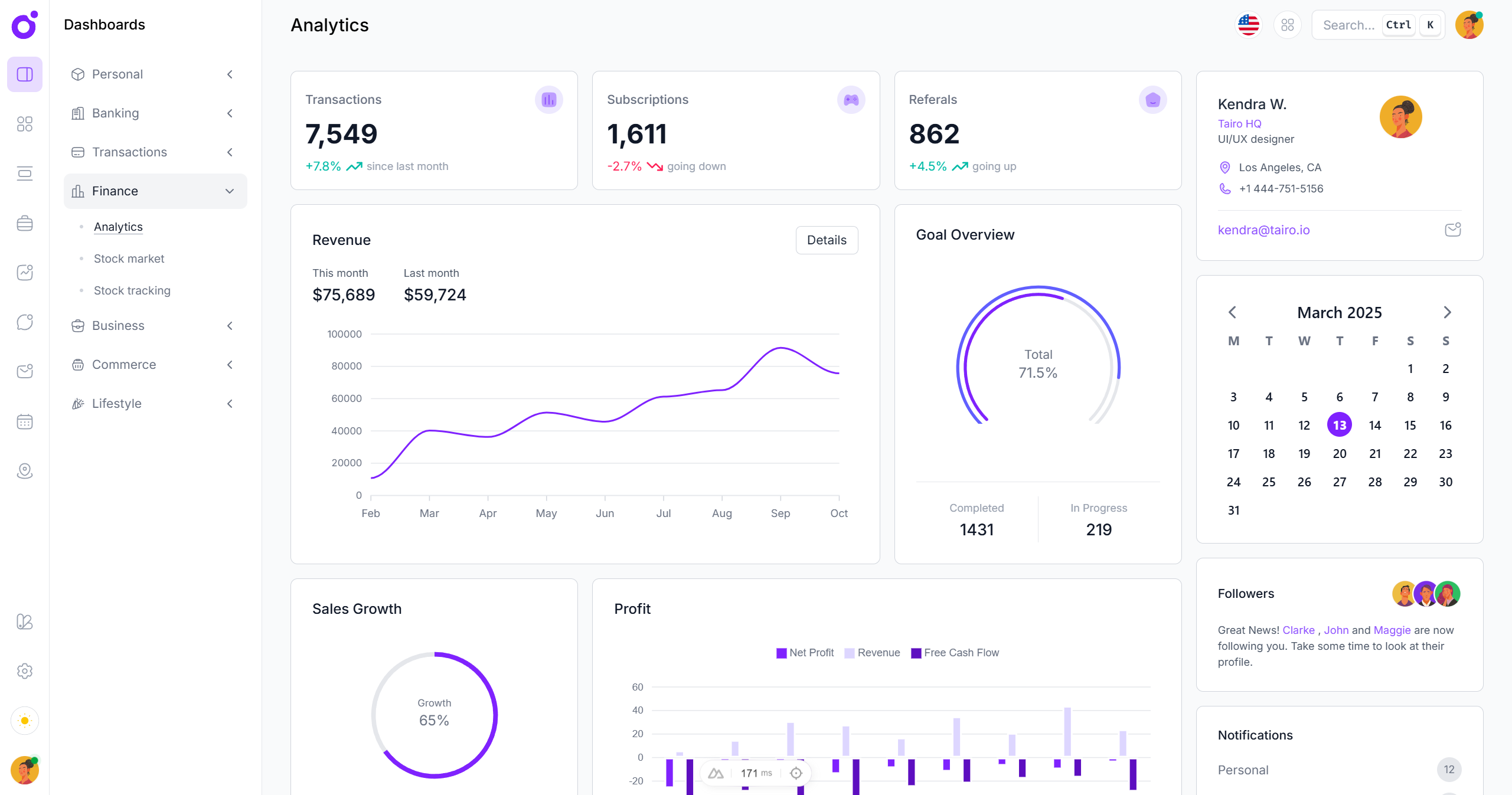 Tairo - Analytics dashboard