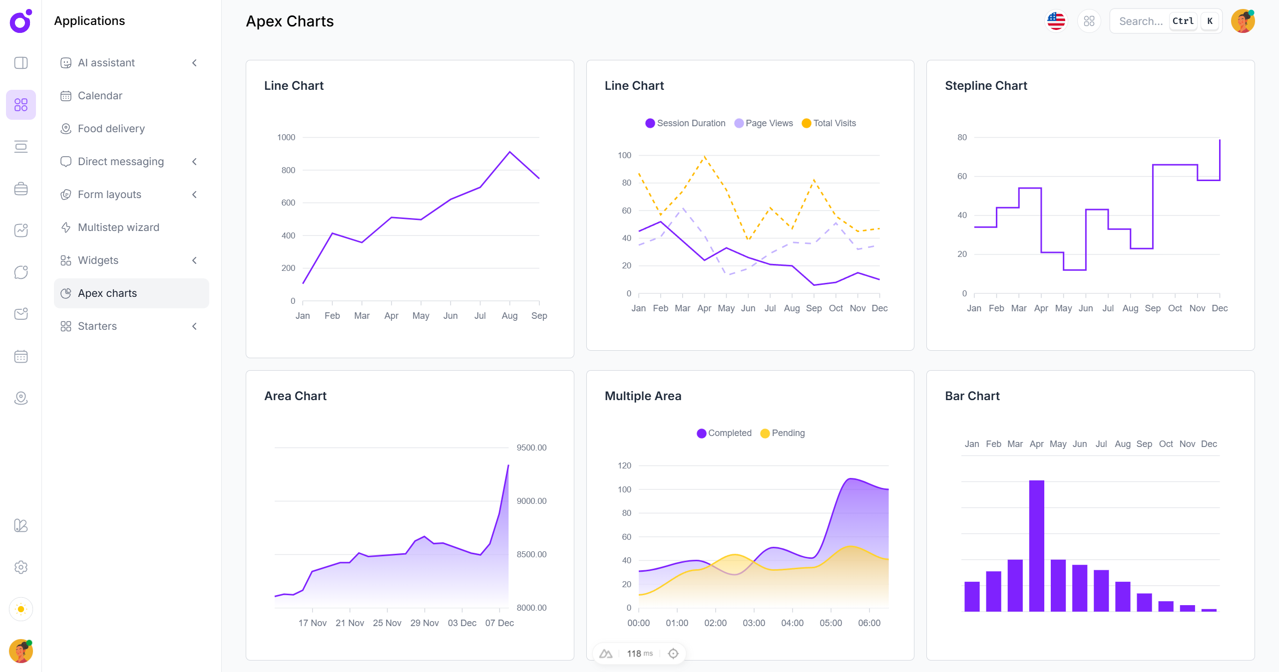 Tairo - Chart examples