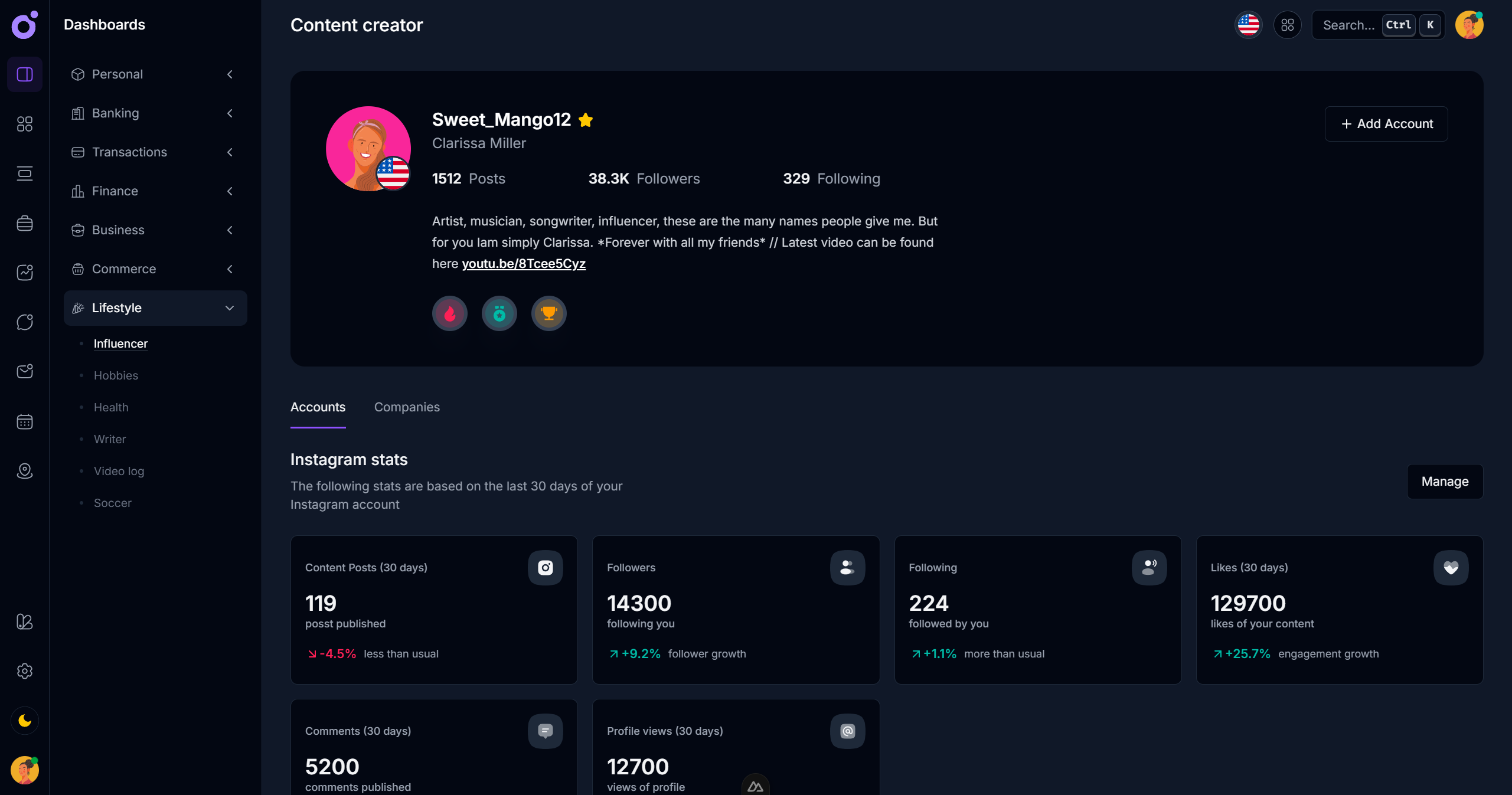 Tairo - Content creator dashboard