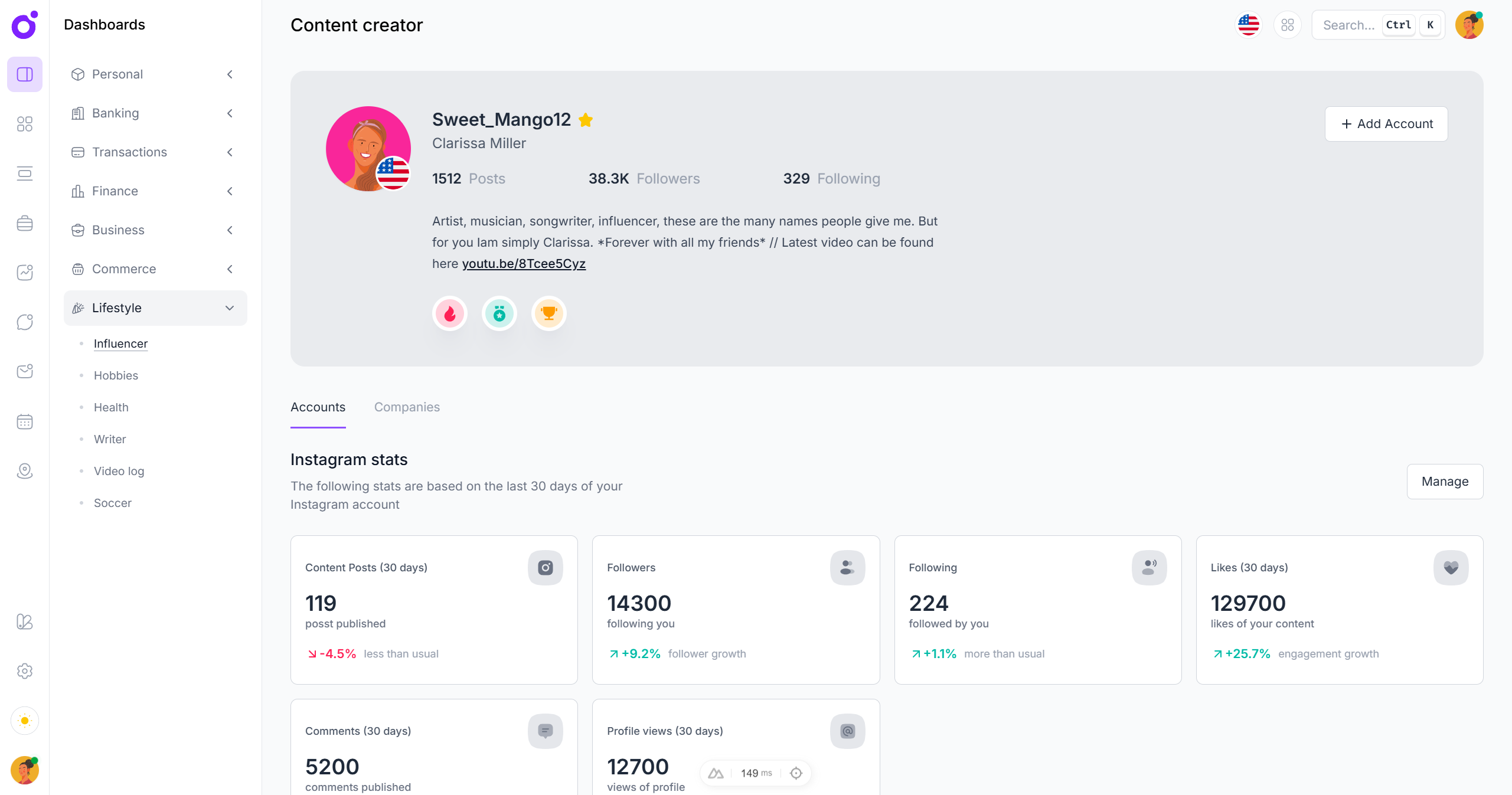 Tairo - Content creator dashboard